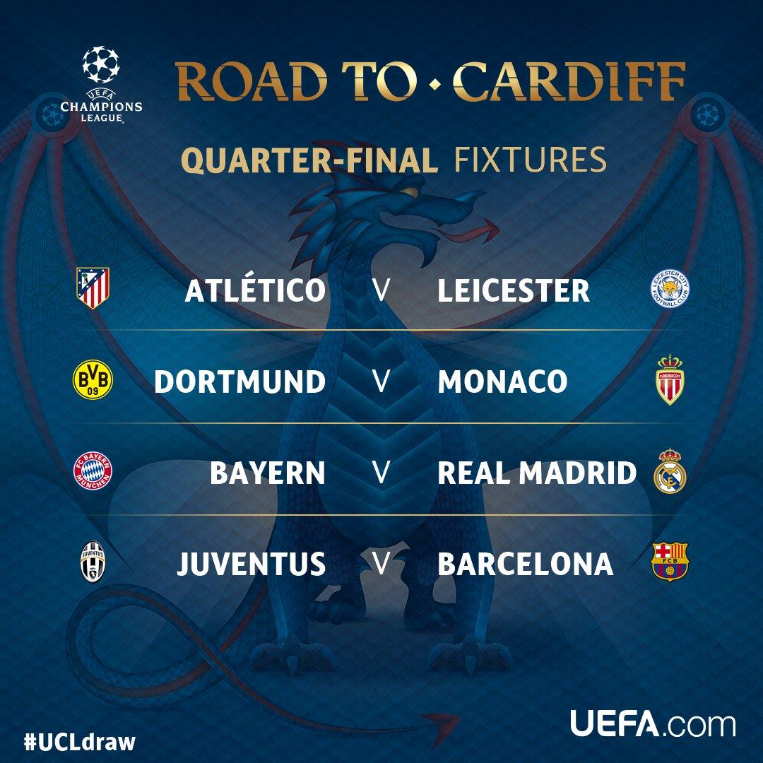 UEFA Champions League Quarter-final & Semi-final draw - YouTube