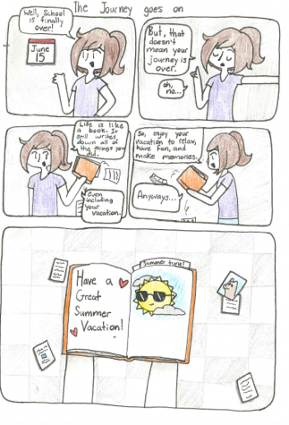 Summer Vacation Wishes