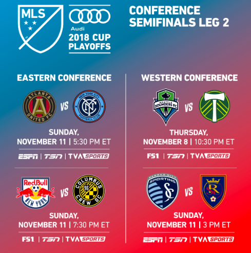 MLS playoffs: Conference Semifinals Second Round Leg