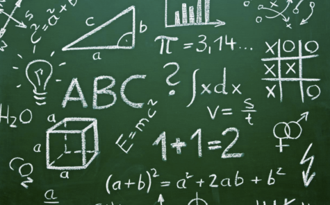Will You Use High School Math in Real Life?